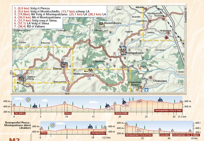 voorbeeld pagina benjaminse fietsgids